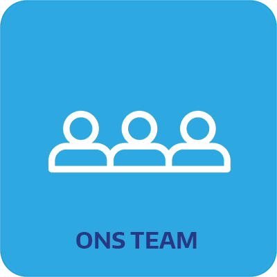 ons team